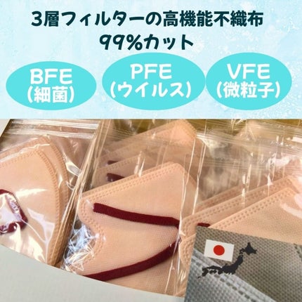 3Dマスク/TRAD JAPAN /マスクを使ったクチコミ(2枚目)