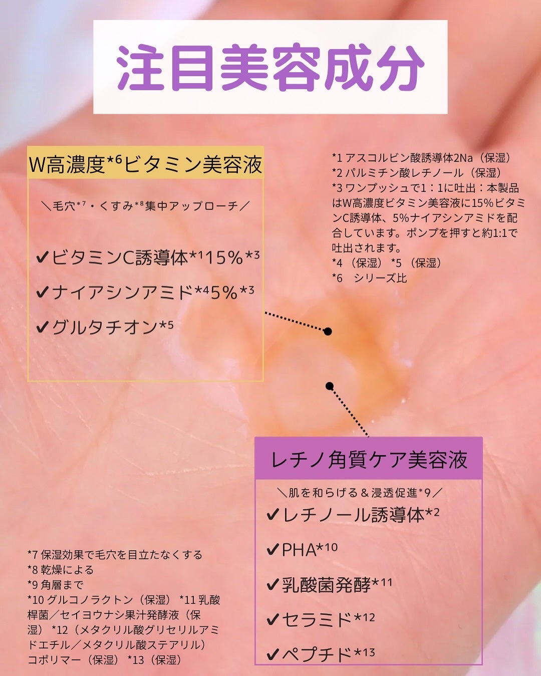 ビタプル ダブルアクション リペアセラム 15/VITAPURU/美容液を使ったクチコミ(4枚目)