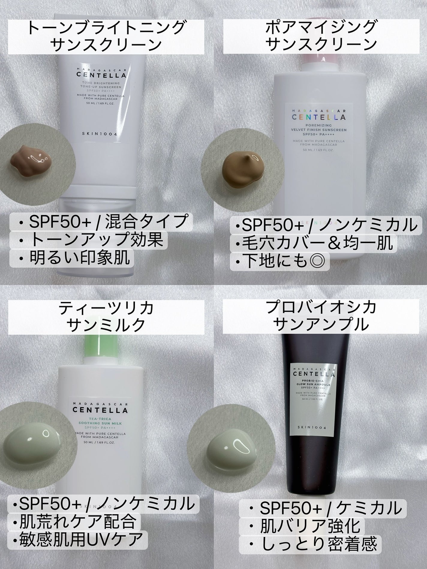 ヒアルーシカ ウォーターフィット サンセラム/SKIN1004/日焼け止めローションを使ったクチコミ(3枚目)