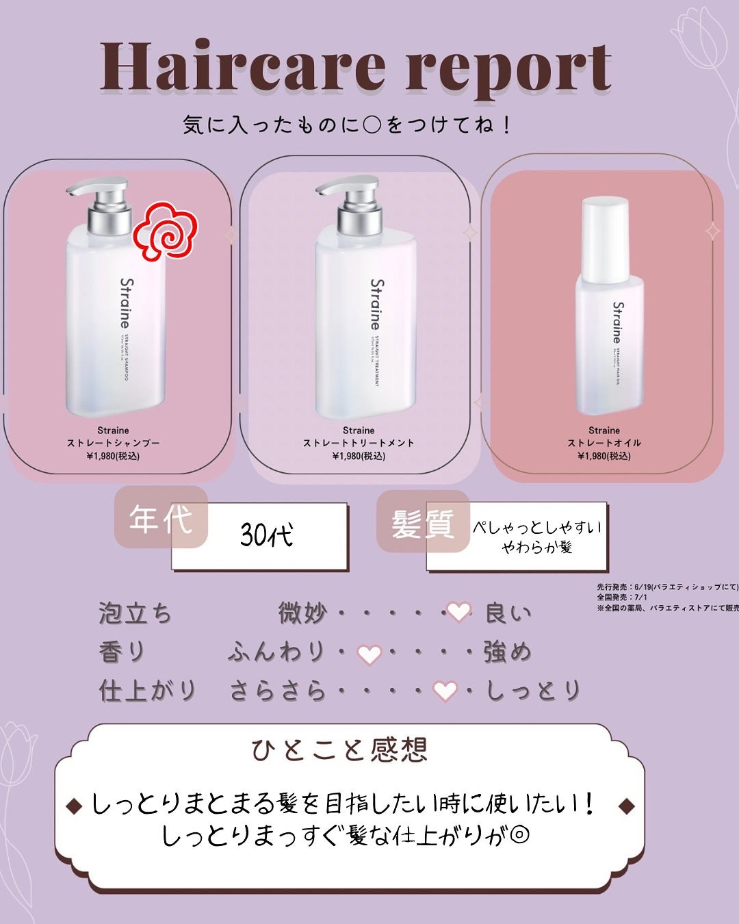 ストレートシャンプー/ストレートトリートメント ホワイトブロッサムの香り/Straine/市販シャンプーを使ったクチコミ(6枚目)