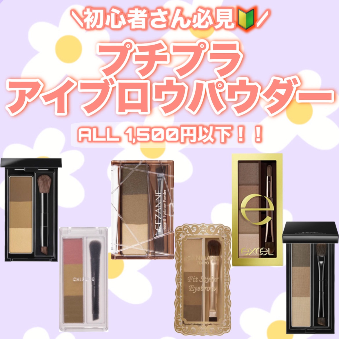 ノーズ＆アイブロウパウダー/CEZANNE/パウダーアイブロウを使ったクチコミ（1枚目）