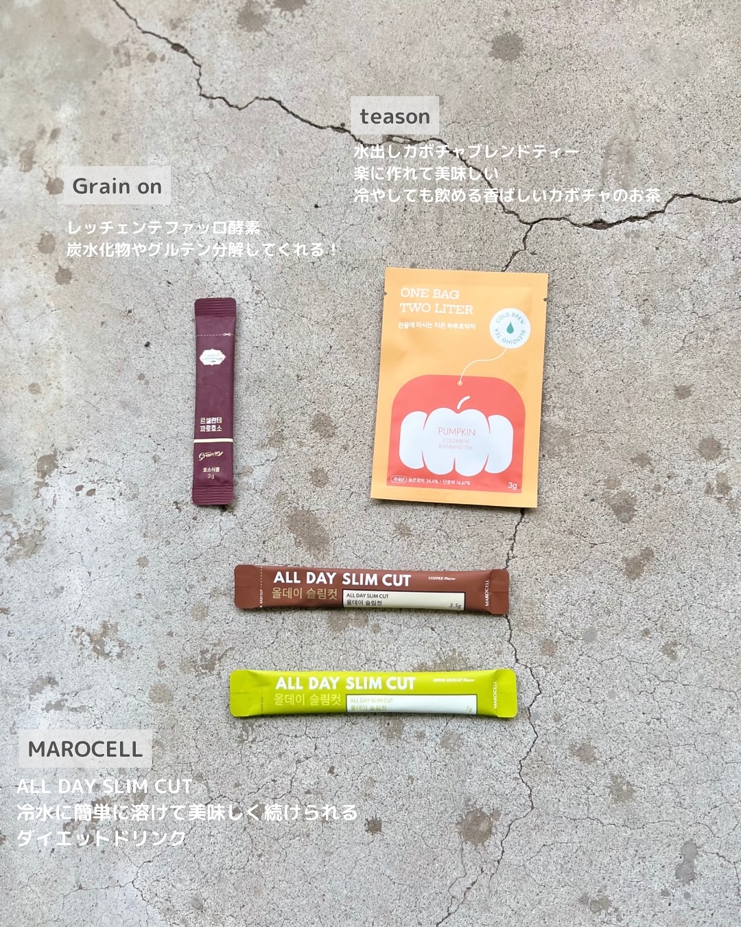 大人のカロリミット/ファンケル/ボディサプリメントを使ったクチコミ（3枚目）