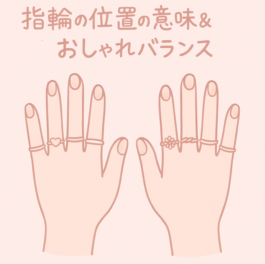 リングアクセサリー/セリア/その他を使ったクチコミ（1枚目）