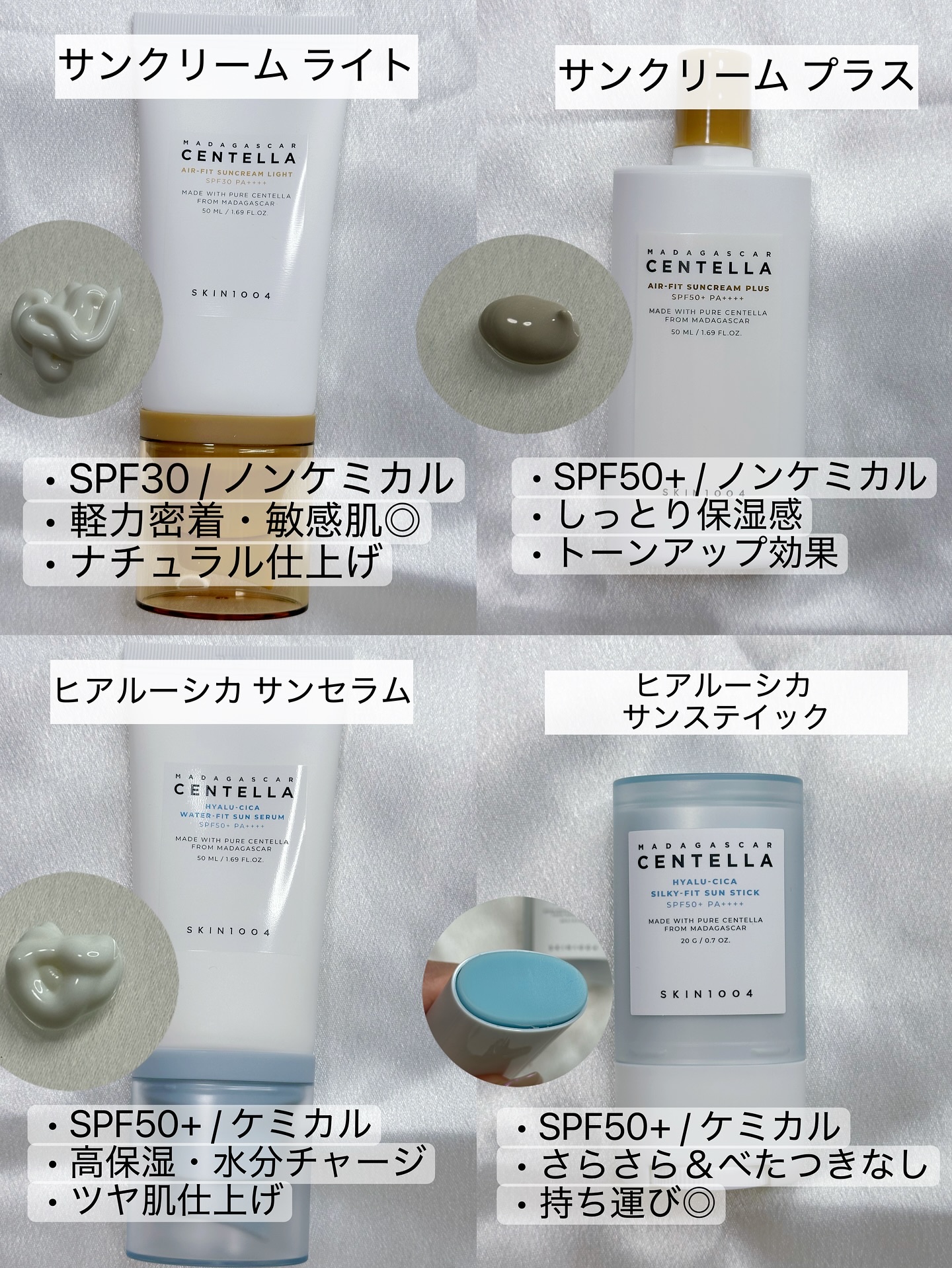 ヒアルーシカ ウォーターフィット サンセラム/SKIN1004/日焼け止めローションを使ったクチコミ（2枚目）