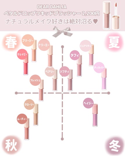 デュアルチーク/2aN/パウダーチークを使ったクチコミ(7枚目)