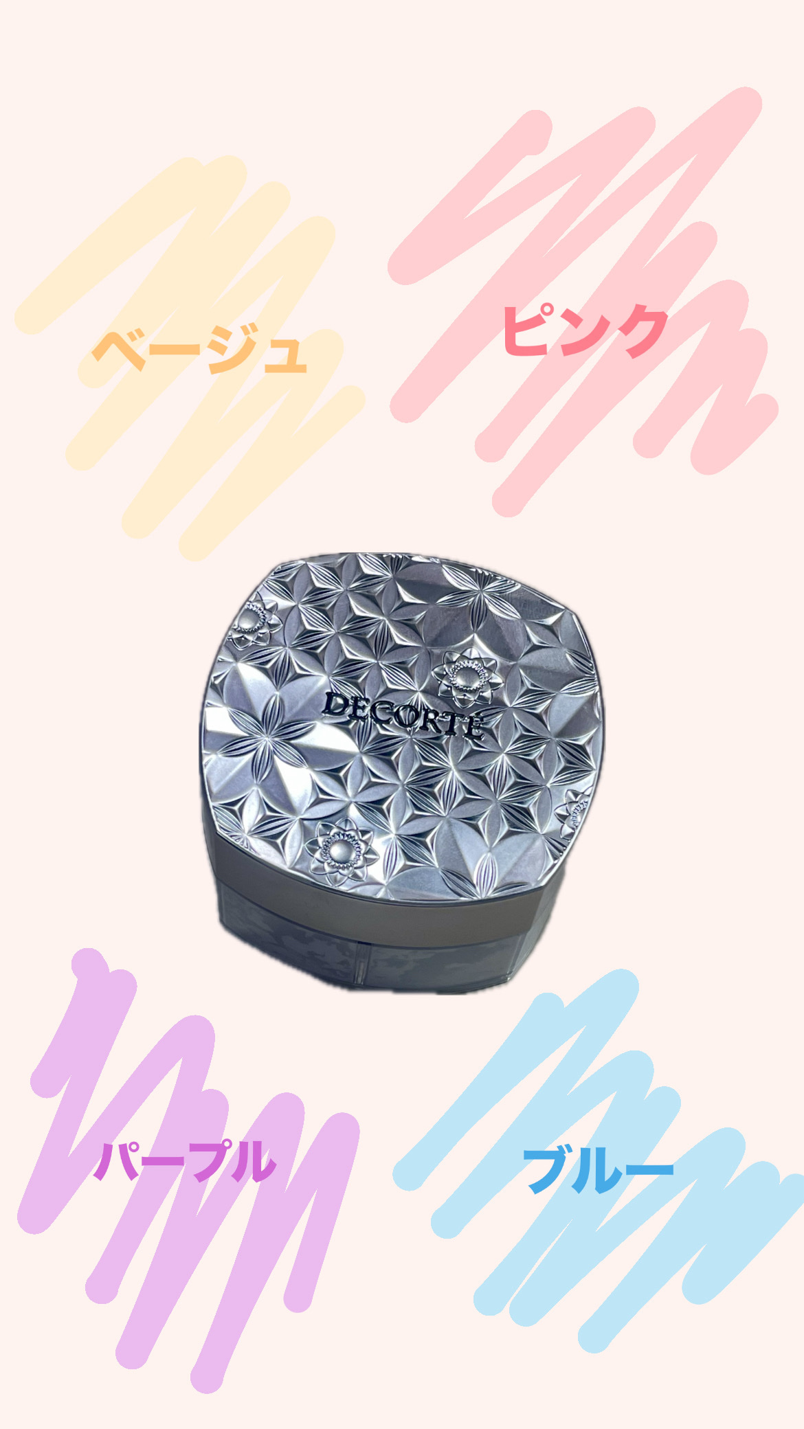 ルース パウダー/DECORTÉ/ルースパウダーを使ったクチコミ（2枚目）