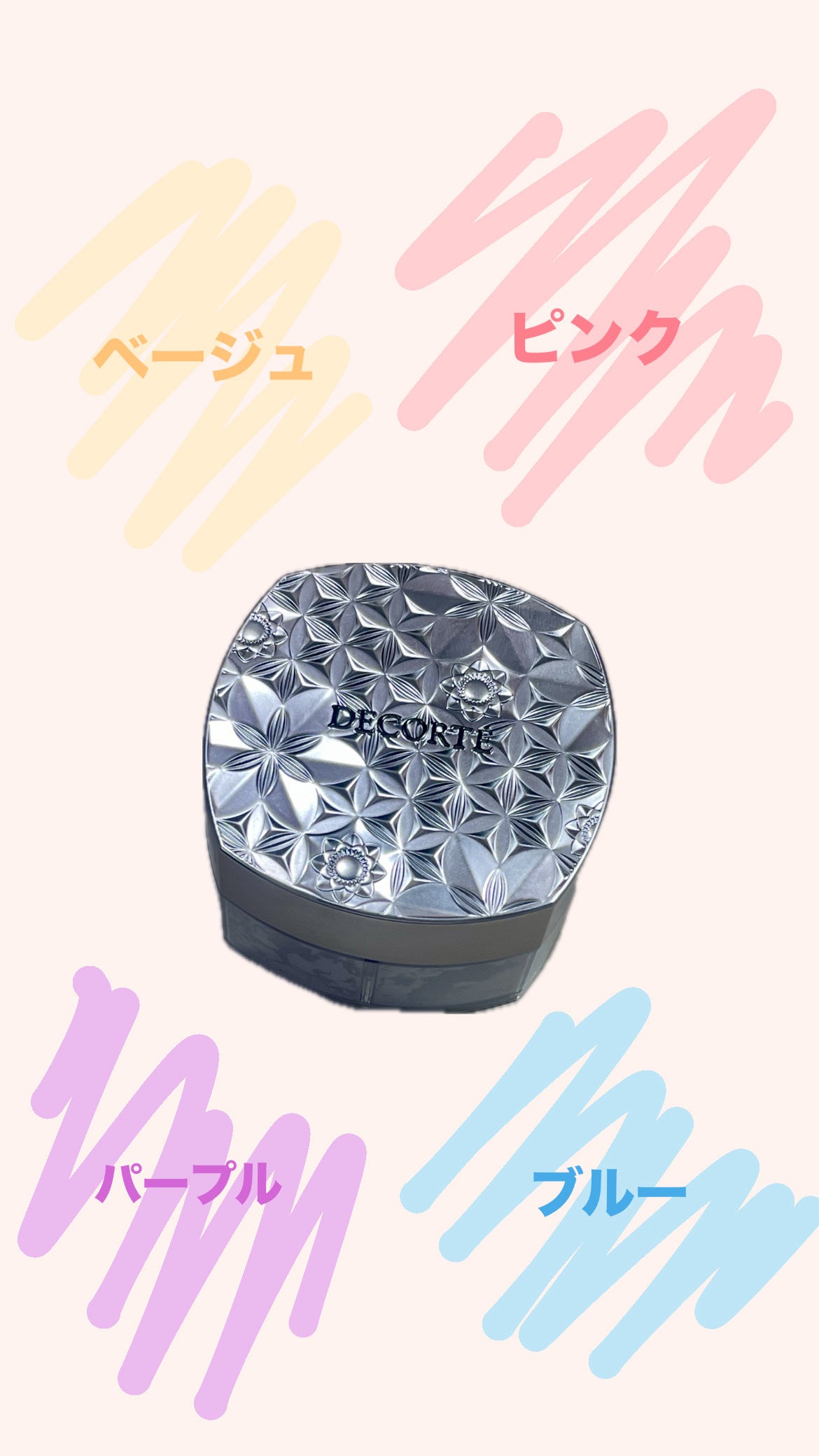 ルース パウダー/DECORTÉ/ルースパウダーを使ったクチコミ(2枚目)