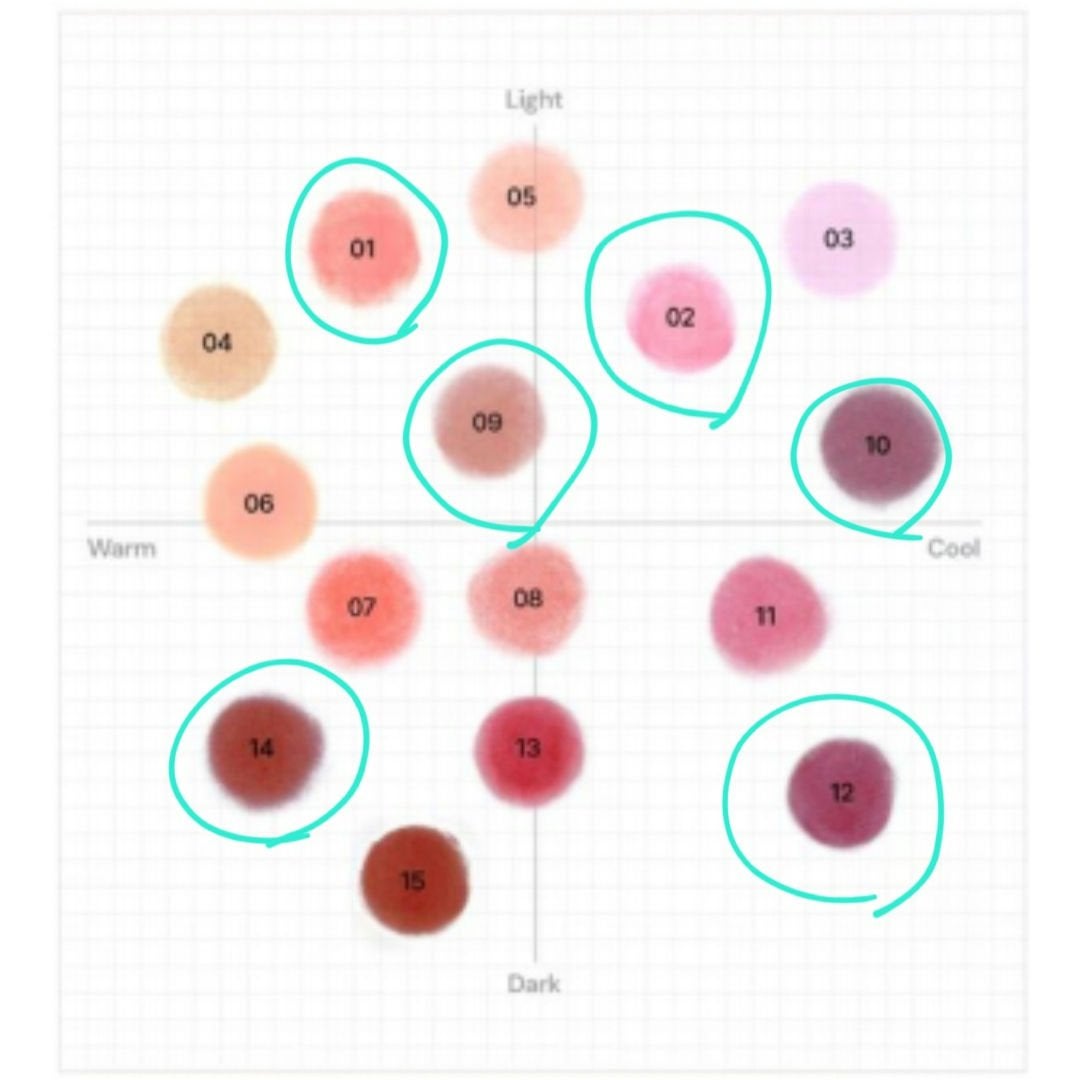 シルバーパース ムースクリーム リップ&チーク/oiad/ジェル・クリームチークを使ったクチコミ(2枚目)
