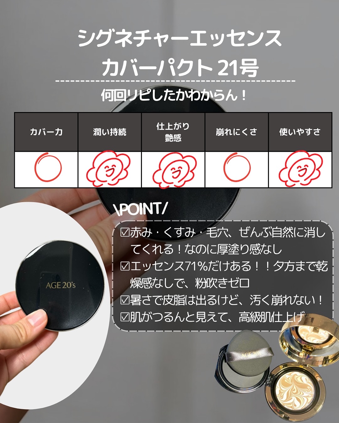 スキンフィット水分UVクリームプラス/AGE20’s/日焼け止めクリームを使ったクチコミ（2枚目）