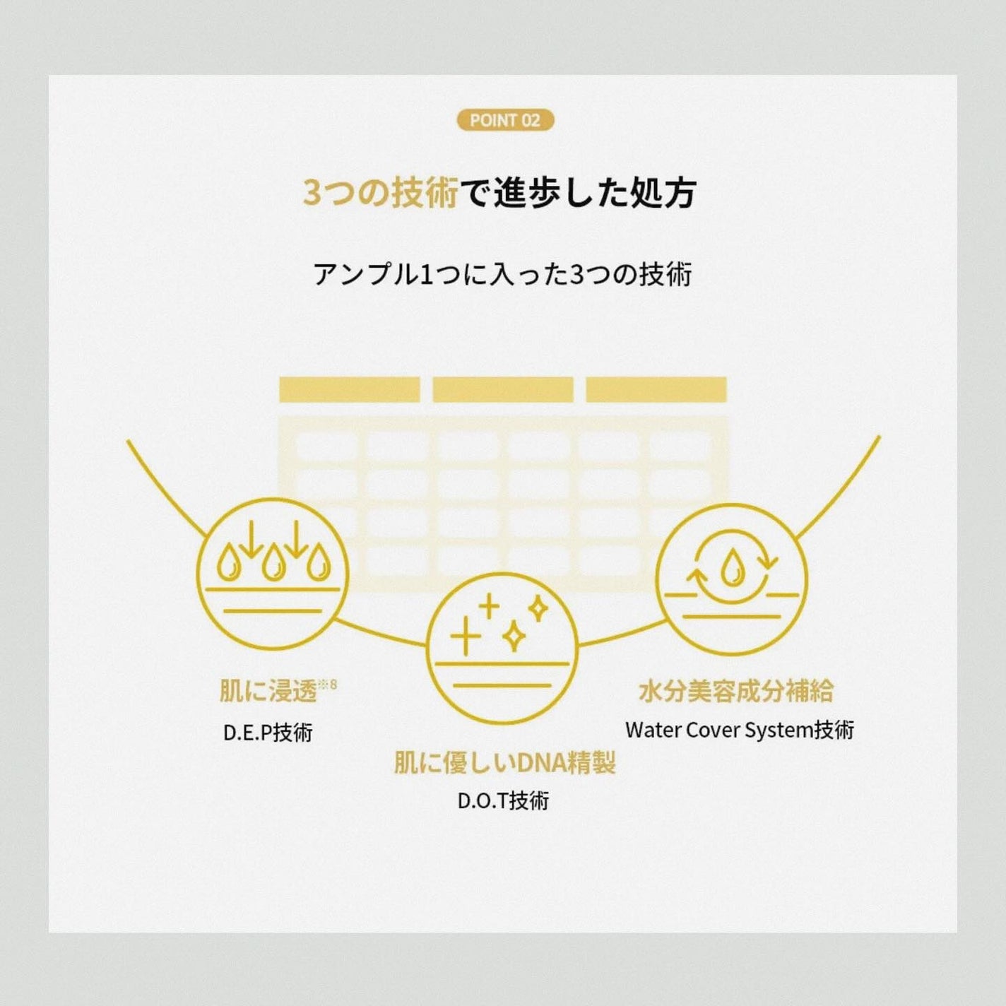 デュアル エフェクト アンプル/REJURAN COSMETICS/美容液を使ったクチコミ(3枚目)