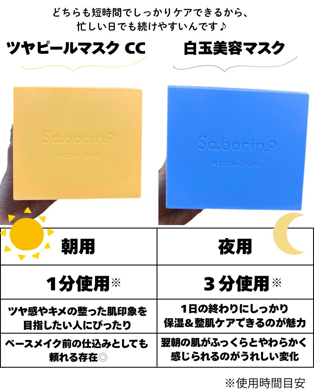サボリーノ メガショット 朝用ツヤピールマスク CC/サボリーノ/シートマスク・パックを使ったクチコミ(2枚目)