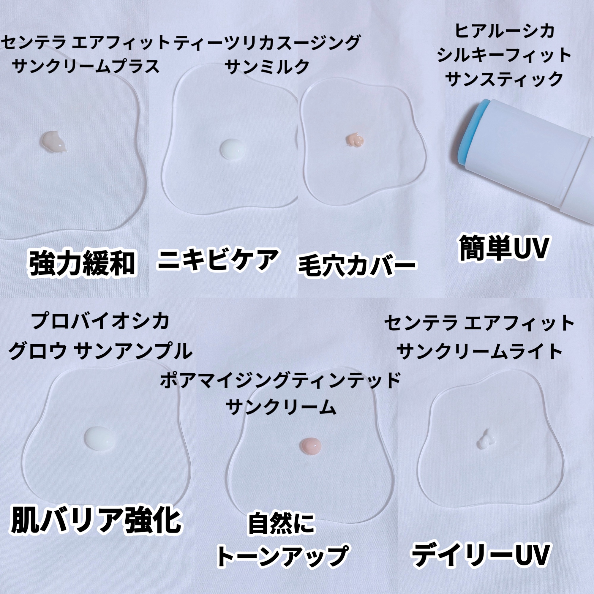 センテラ エアフィット サンクリーム ライト/SKIN1004/日焼け止めクリームを使ったクチコミ（2枚目）