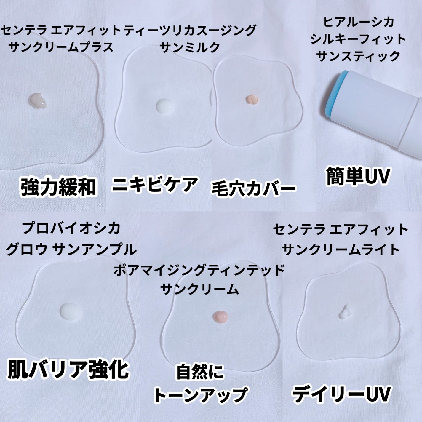 センテラ エアフィット サンクリーム プラス /SKIN1004/日焼け止めクリームを使ったクチコミ(2枚目)