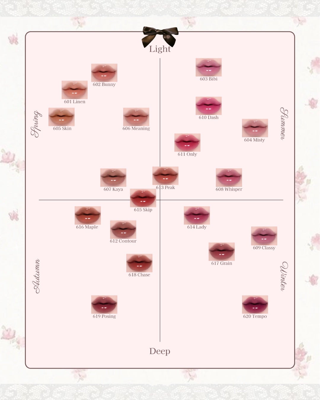 ラカ マキシグレイヤーティント/Laka/リップティントを使ったクチコミ(7枚目)