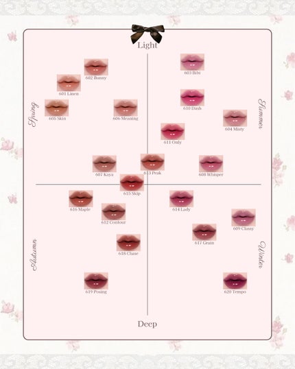 ラカ マキシグレイヤーティント/Laka/リップティントを使ったクチコミ(7枚目)