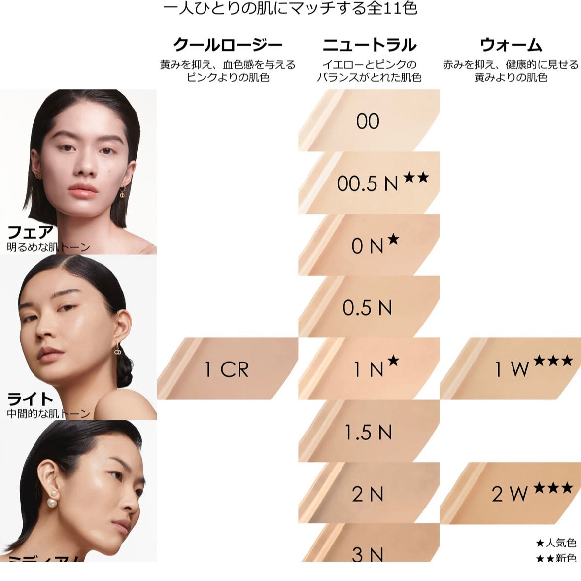 ディオール アディクト リップ マキシマイザー/Dior/リップグロスを使ったクチコミ(5枚目)