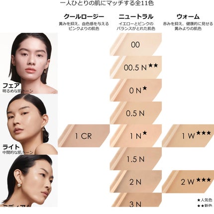 ディオール アディクト リップ マキシマイザー/Dior/リップグロスを使ったクチコミ(5枚目)