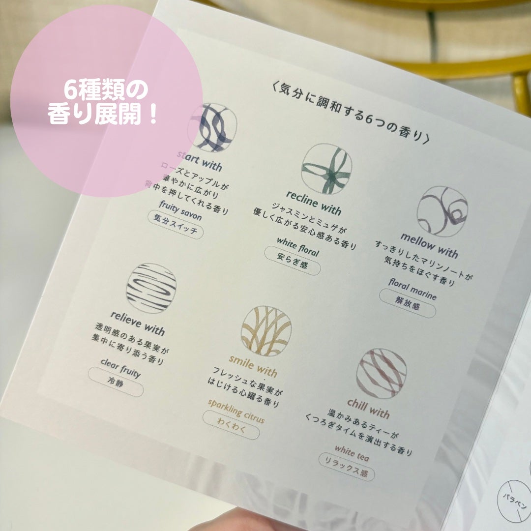 レールデュサボン エアオアシス フレグランスウォーター チルウィズ/レールデュサボン/香水(その他)を使ったクチコミ(3枚目)