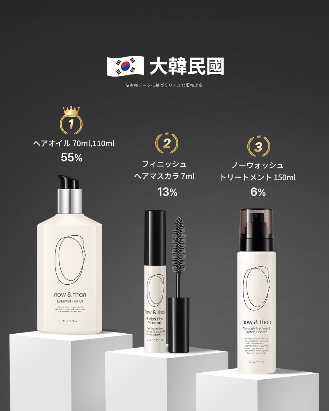 フィニッシュヘアマスカラ/now & than（ナウアンドダン）/その他スタイリングを使ったクチコミ（1枚目）