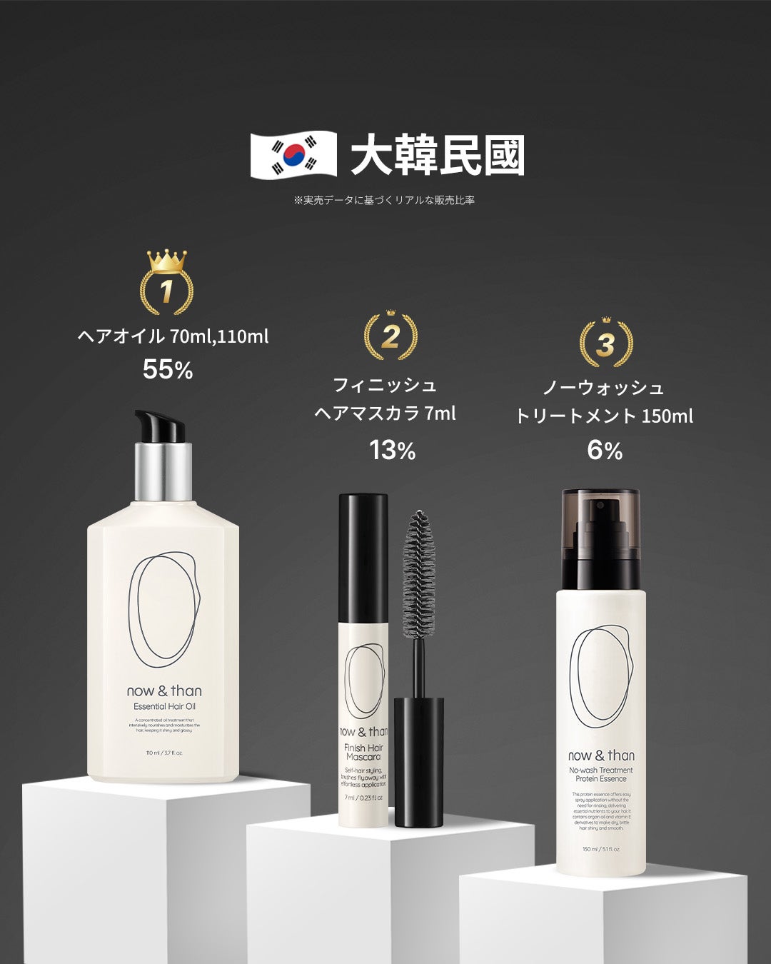 ナウアンドダン エッセンシャルヘアオイル/now & than(ナウアンドダン)/ヘアオイルを使ったクチコミ(1枚目)