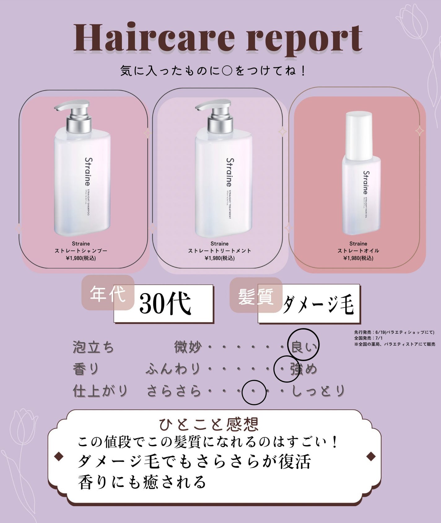 ストレートシャンプー/ストレートトリートメント ホワイトブロッサムの香り/Straine/市販シャンプーを使ったクチコミ(3枚目)