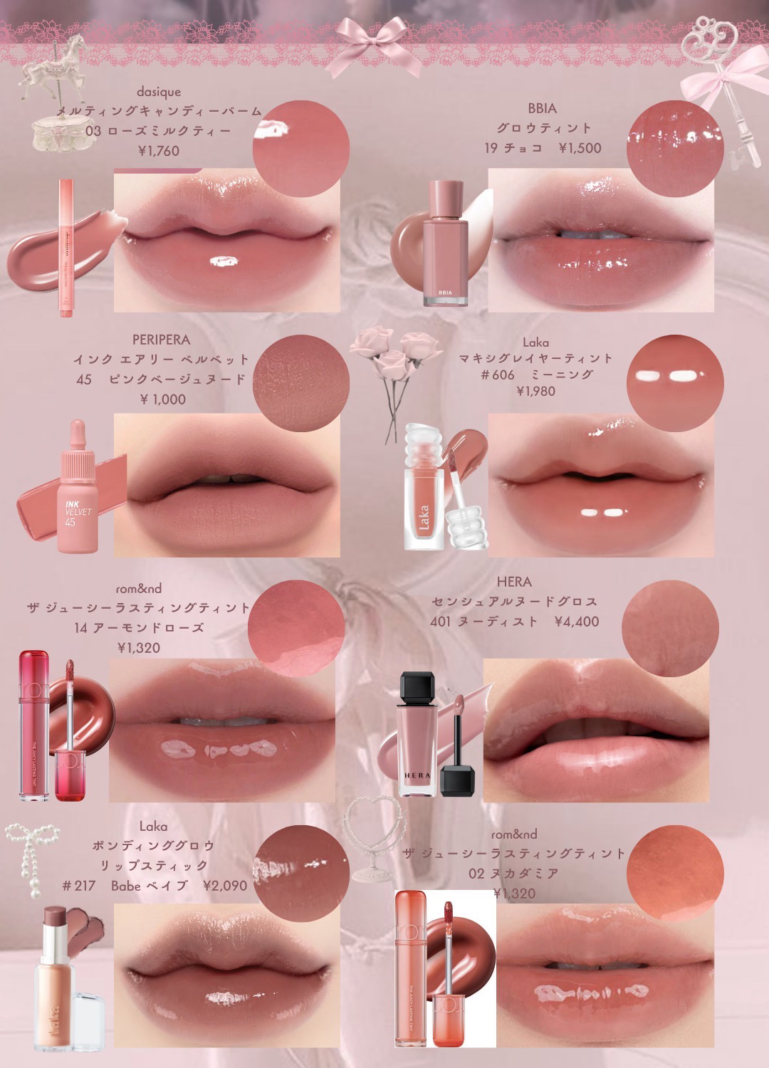 センシュアルヌードグロス/HERA/リップグロスを使ったクチコミ（3枚目）