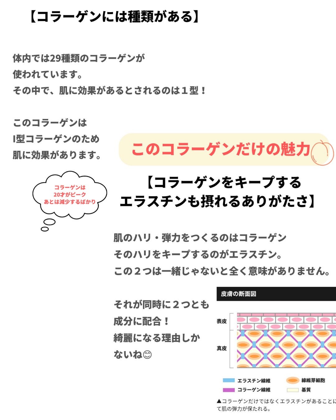美肌カウンセラー💆肌悩みを解決し見る世界を変える on LIPS 「飲む日焼け止め&美容液太陽の光とブルーライトの光から肌を守る!..」(2枚目)