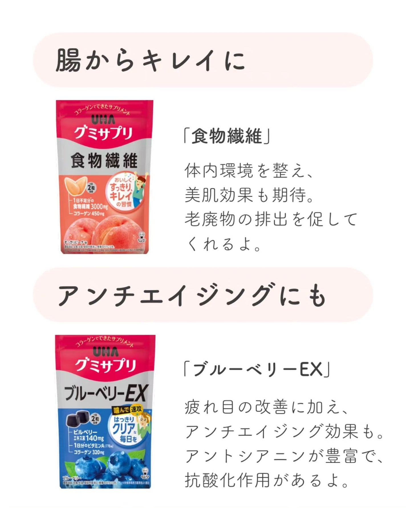 あき┃筋トレ美容家 on LIPS 「こんばんは、あきです!突然だけど、みんなは美容や健康のために、..」(7枚目)
