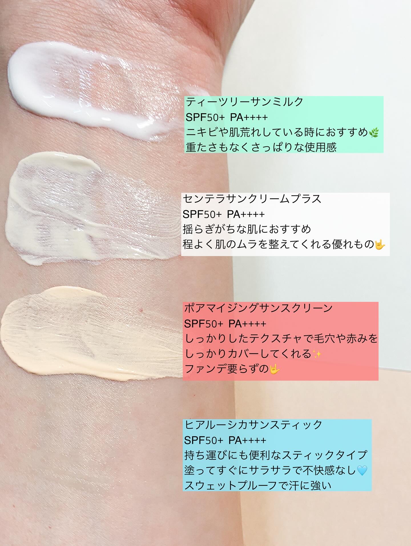 センテラ エアフィット サンクリーム プラス /SKIN1004/日焼け止めクリームを使ったクチコミ（3枚目）