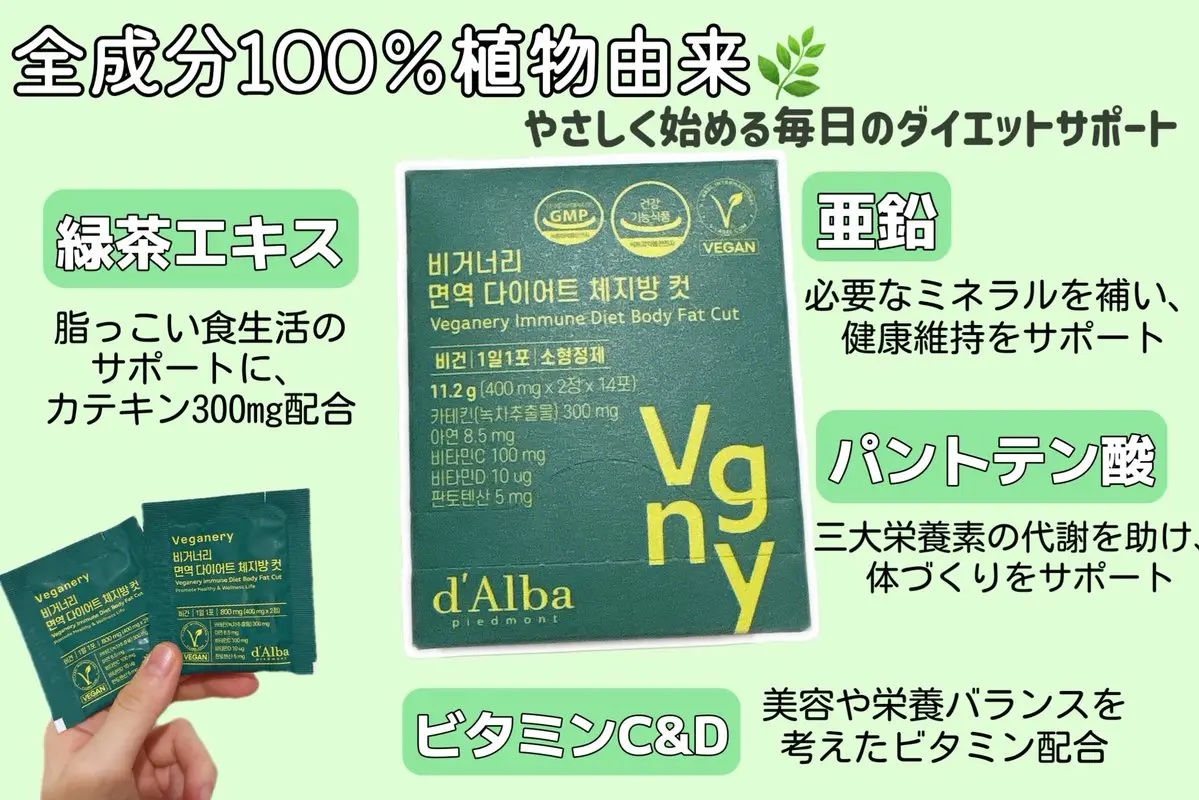 ヴィーガナリー免疫ダイエット 体脂肪カット (シャインマスカット味)/ダルバ/美容サプリメントを使ったクチコミ（2枚目）