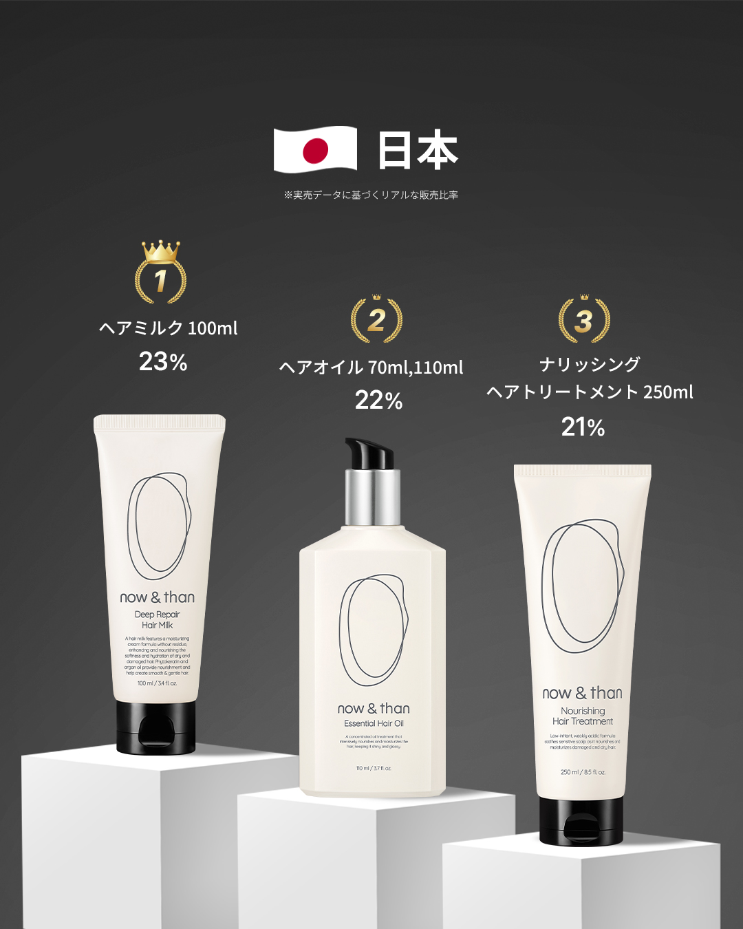 ナウアンドダン リフレッシュヘアシャンプー/カプセルイントリートメント カプセルイントリートメント 250ml/now & than（ナウアンドダン）/市販シャンプーを使ったクチコミ（1枚目）