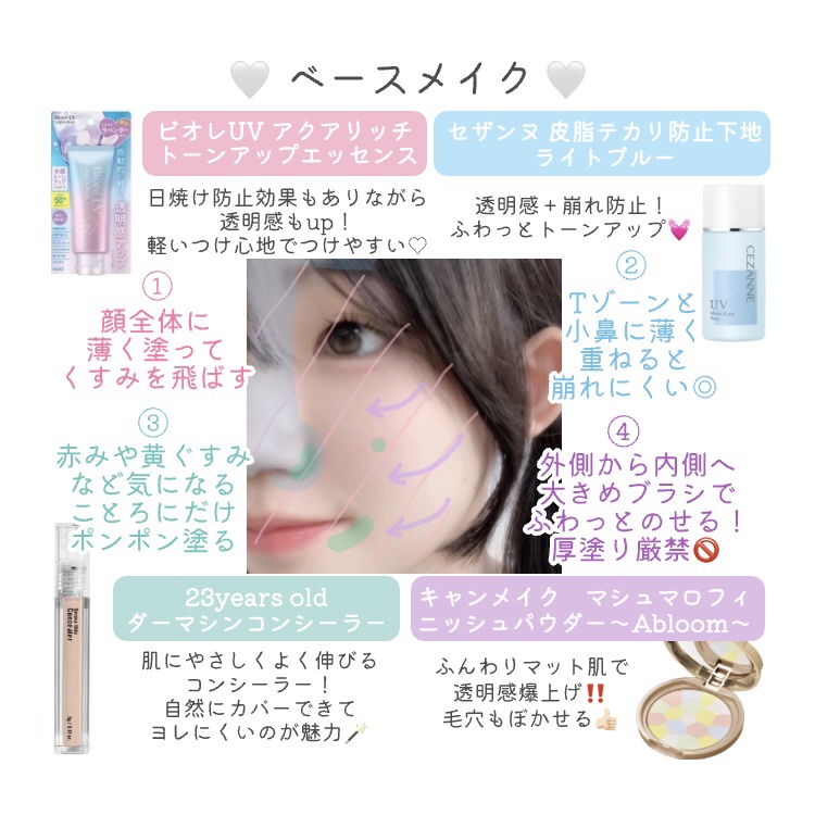 ビオレUV アクアリッチ トーンアップエッセンス/ビオレ/日焼け止めローションを使ったクチコミ（3枚目）