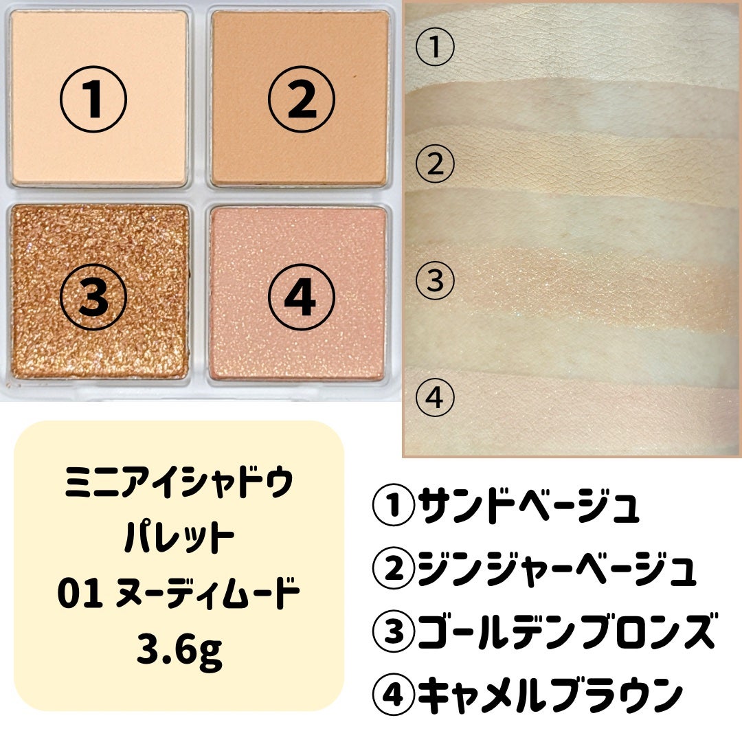 メイクアップキット イエベエディション/Coralhaze/アイシャドウパレットを使ったクチコミ(2枚目)