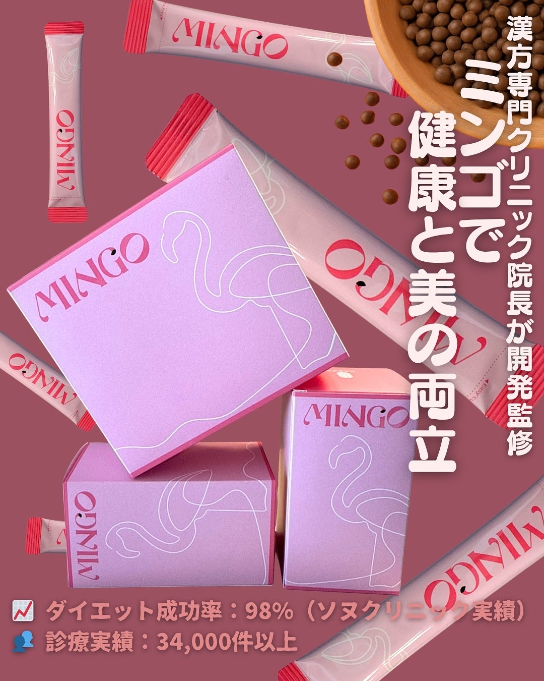 ダイエット韓方ミンゴ/ソヌ/ボディサプリメントを使ったクチコミ(2枚目)