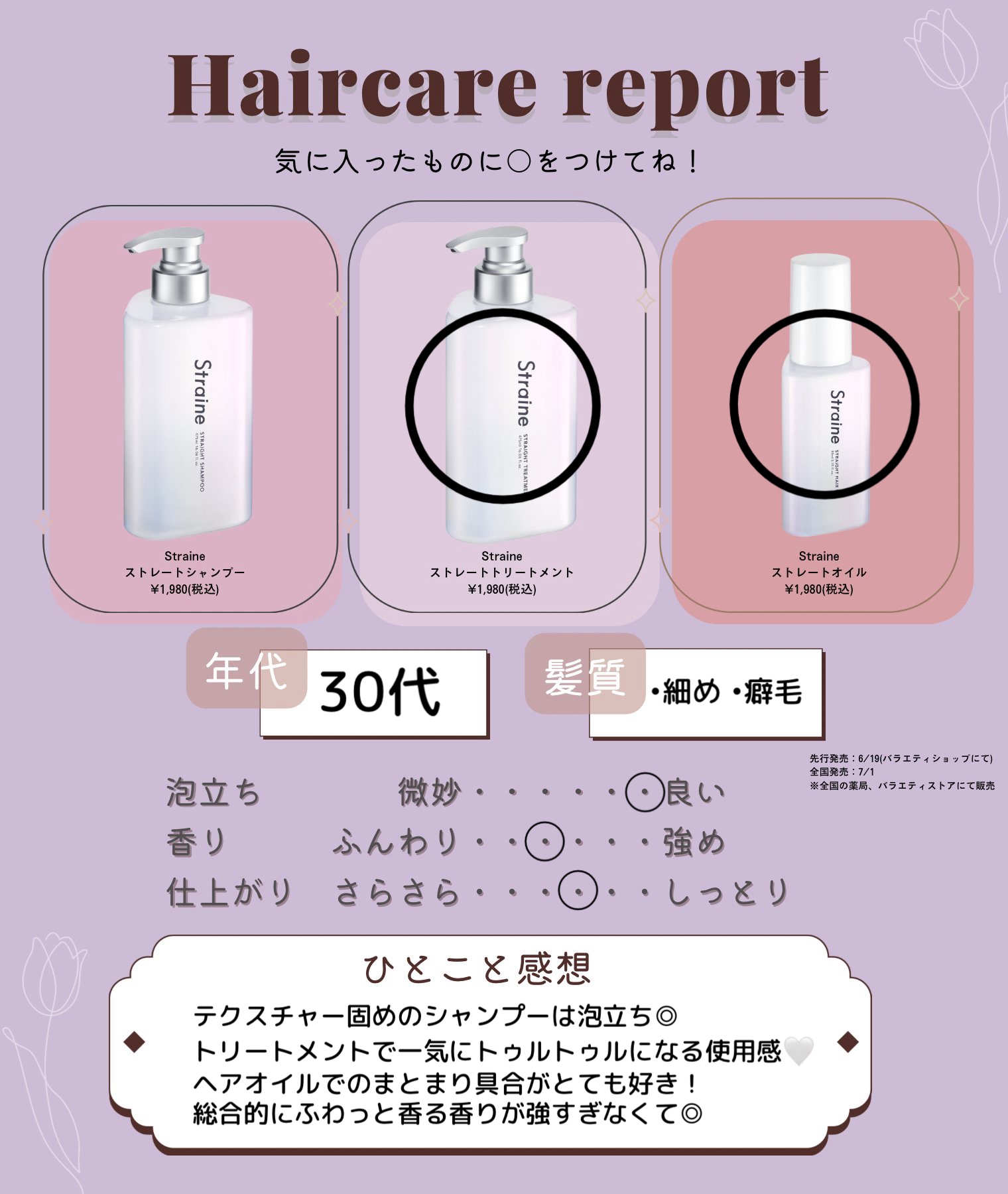 ストレートシャンプー/ストレートトリートメント ホワイトブロッサムの香り/Straine/市販シャンプーを使ったクチコミ（3枚目）