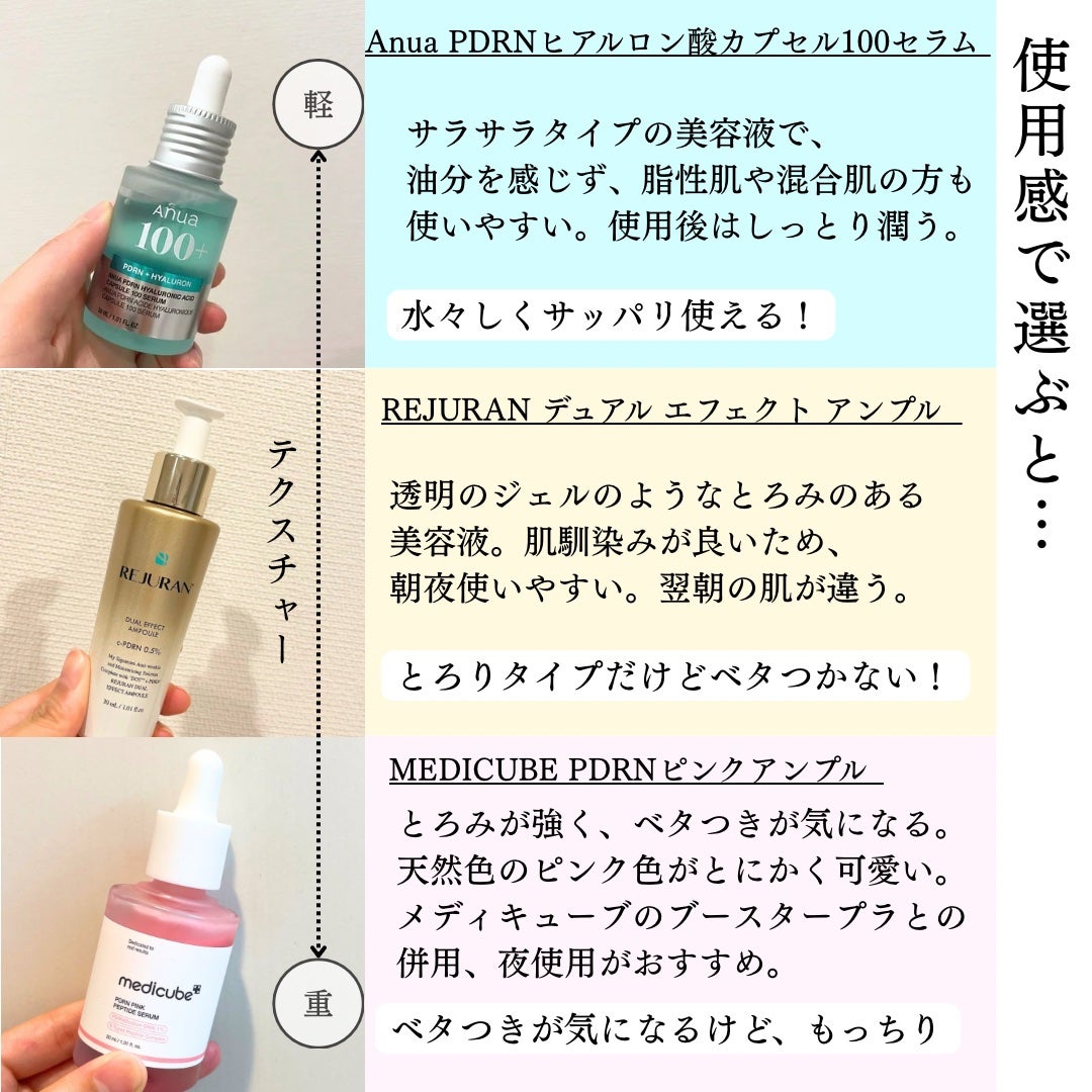 REJURAN デュアルエフェクトアンプル 30ml/REJURAN COSMETICS/美容液を使ったクチコミ(3枚目)