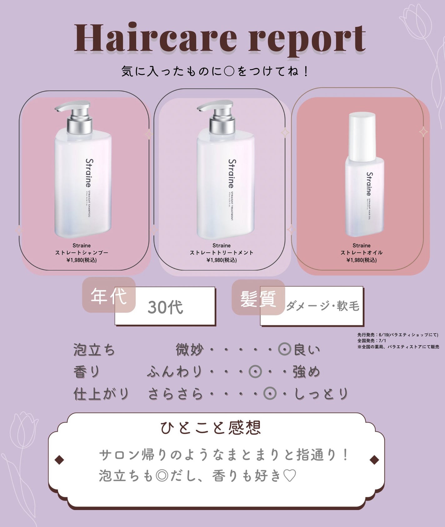 ã¹ãã¬ãŒãã·ã£ã³ããŒ/ã¹ãã¬ãŒãããªãŒãã¡ã³ã ãã¯ã€ãããããµã ã®éŠã/Straine/åžè²©ã·ã£ã³ããŒã䜿ã£ãã¯ãã³ãïŒ3æç®ïŒ