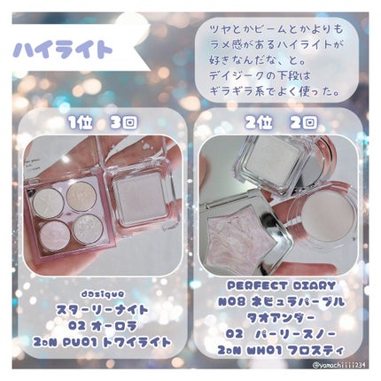 リキッドアイライナーR4/ラブ・ライナー/リキッドアイライナーを使ったクチコミ(8枚目)