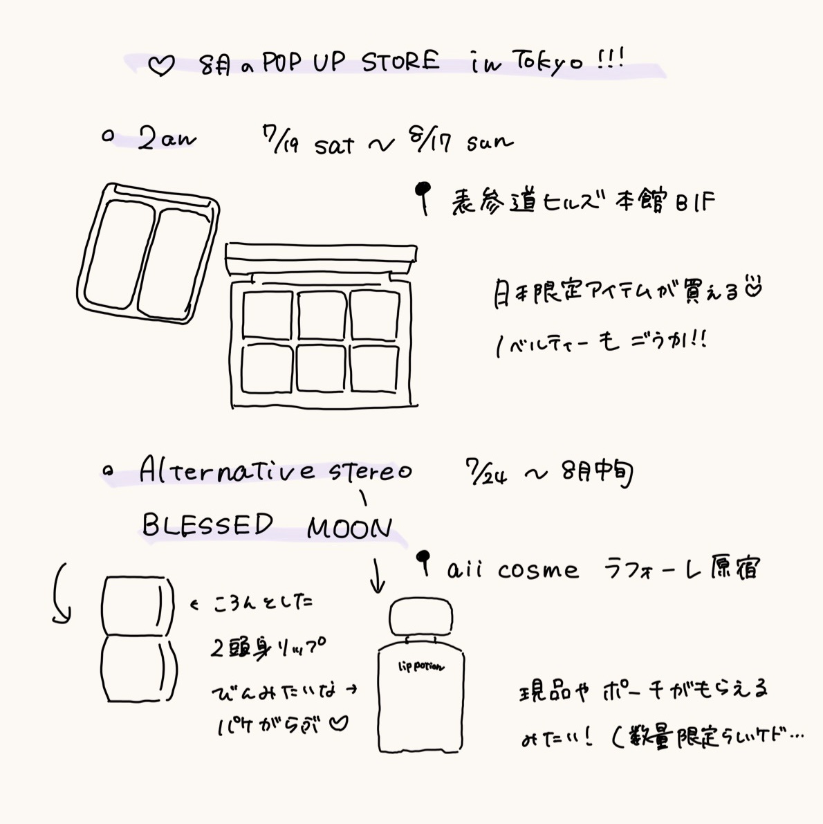 リップポーション アクアグロー/alternativestereo/リップグロスを使ったクチコミ（2枚目）