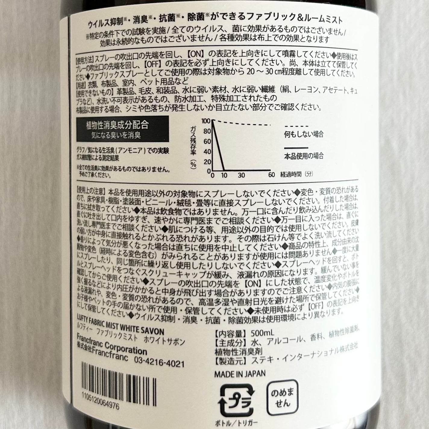 ルフティー ファブリックミスト ホワイトサボン/フランフラン/ファブリックミストを使ったクチコミ(2枚目)