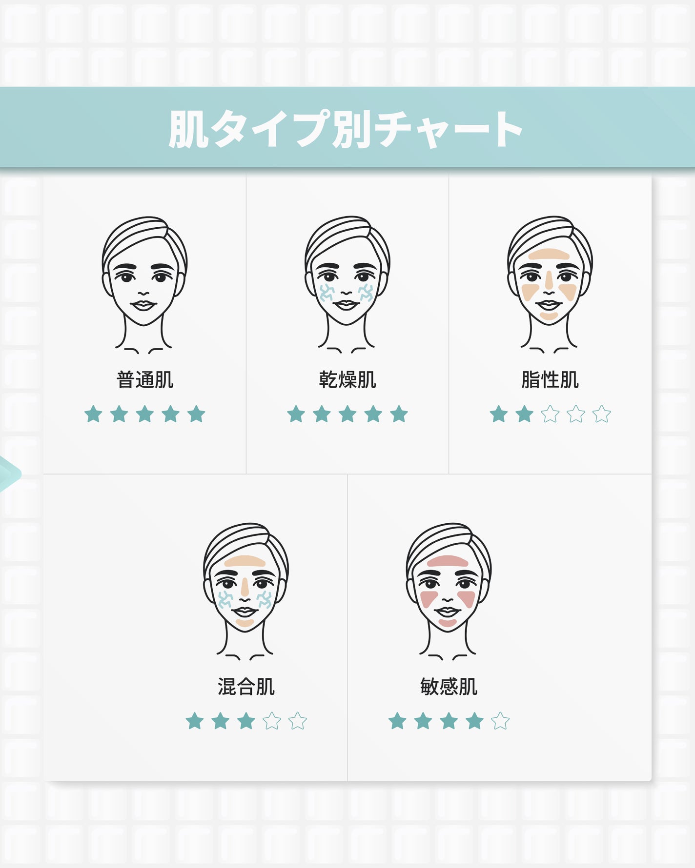 The Real Noni Energy Repair Cream/celimax/美容液を使ったクチコミ(10枚目)