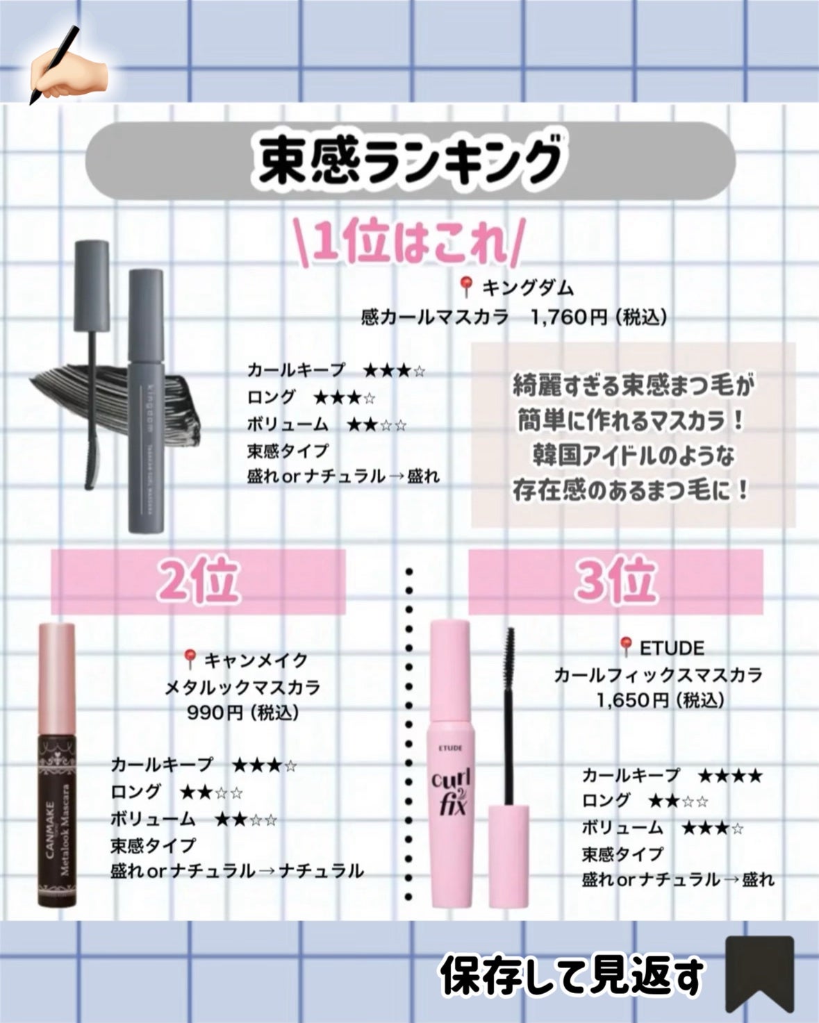 ロング&カールマスカラ アドバンストフィルム/ヒロインメイク/マスカラを使ったクチコミ(6枚目)