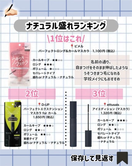 ロング&カールマスカラ アドバンストフィルム/ヒロインメイク/マスカラを使ったクチコミ(4枚目)