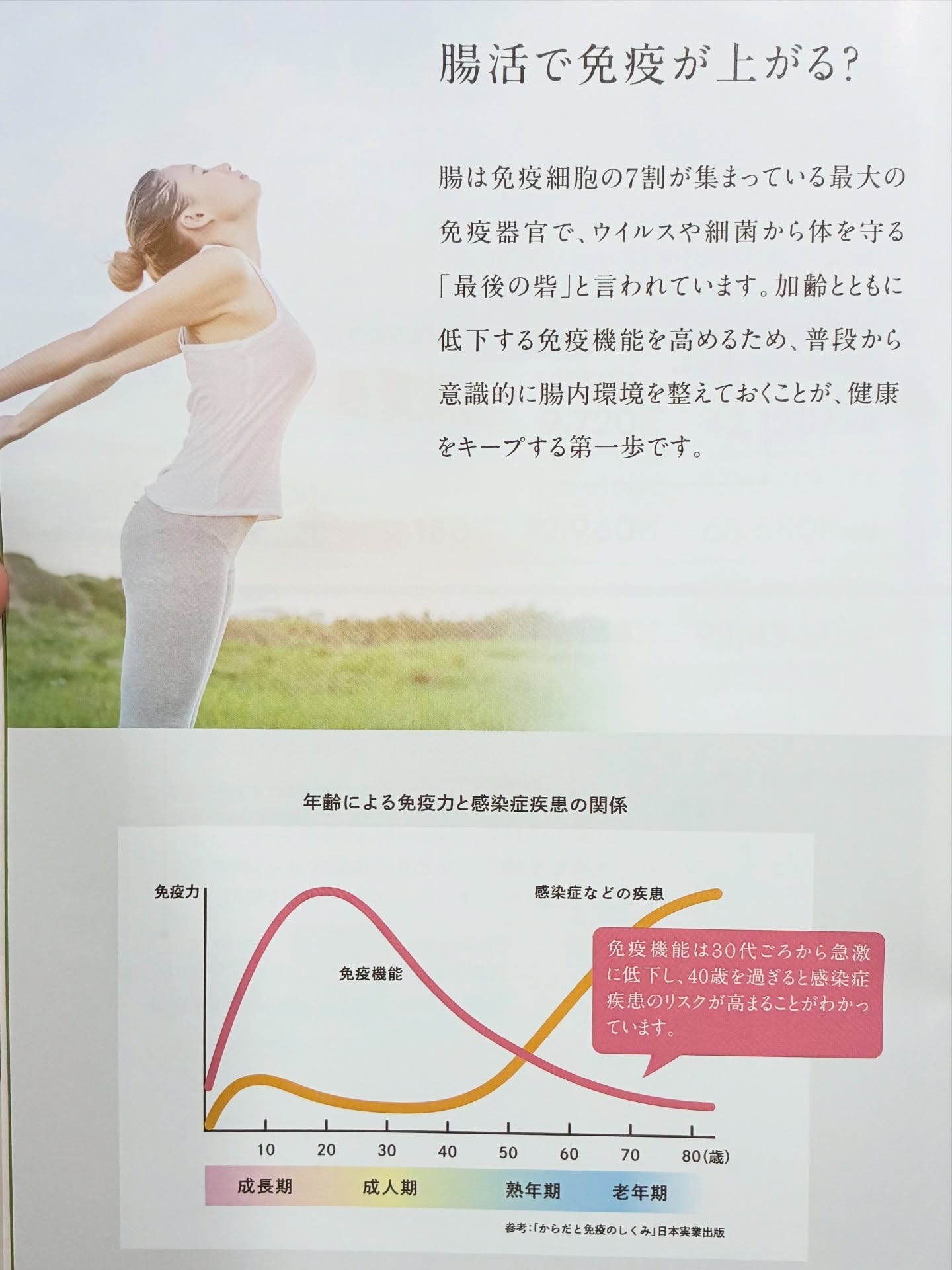 魔法のTANSA409 エッセンス/青山すこやか本舗/美容ドリンクを使ったクチコミ（2枚目）