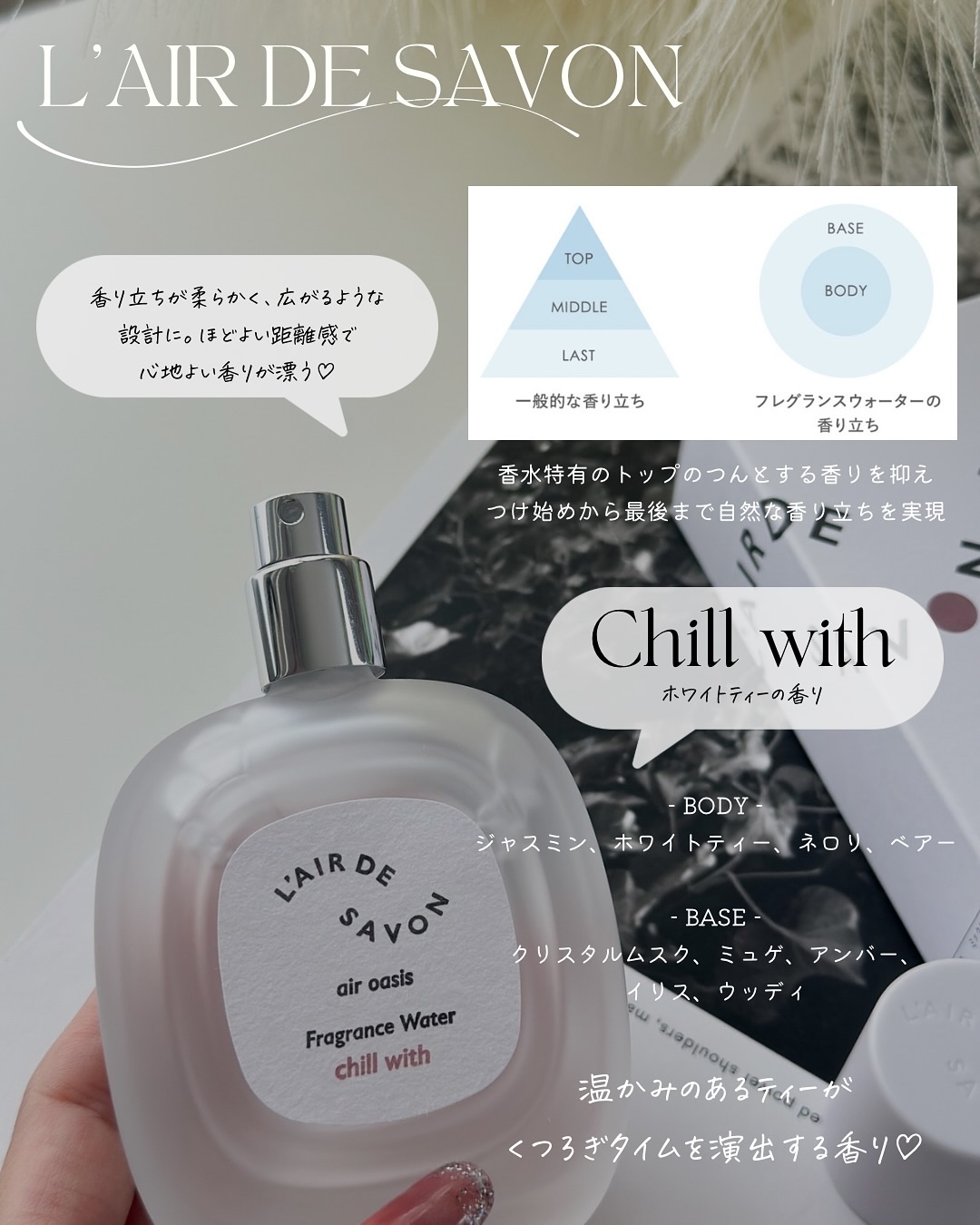 レールデュサボン エアオアシス フレグランスウォーター  チルウィズ/レールデュサボン/香水(その他)を使ったクチコミ（3枚目）