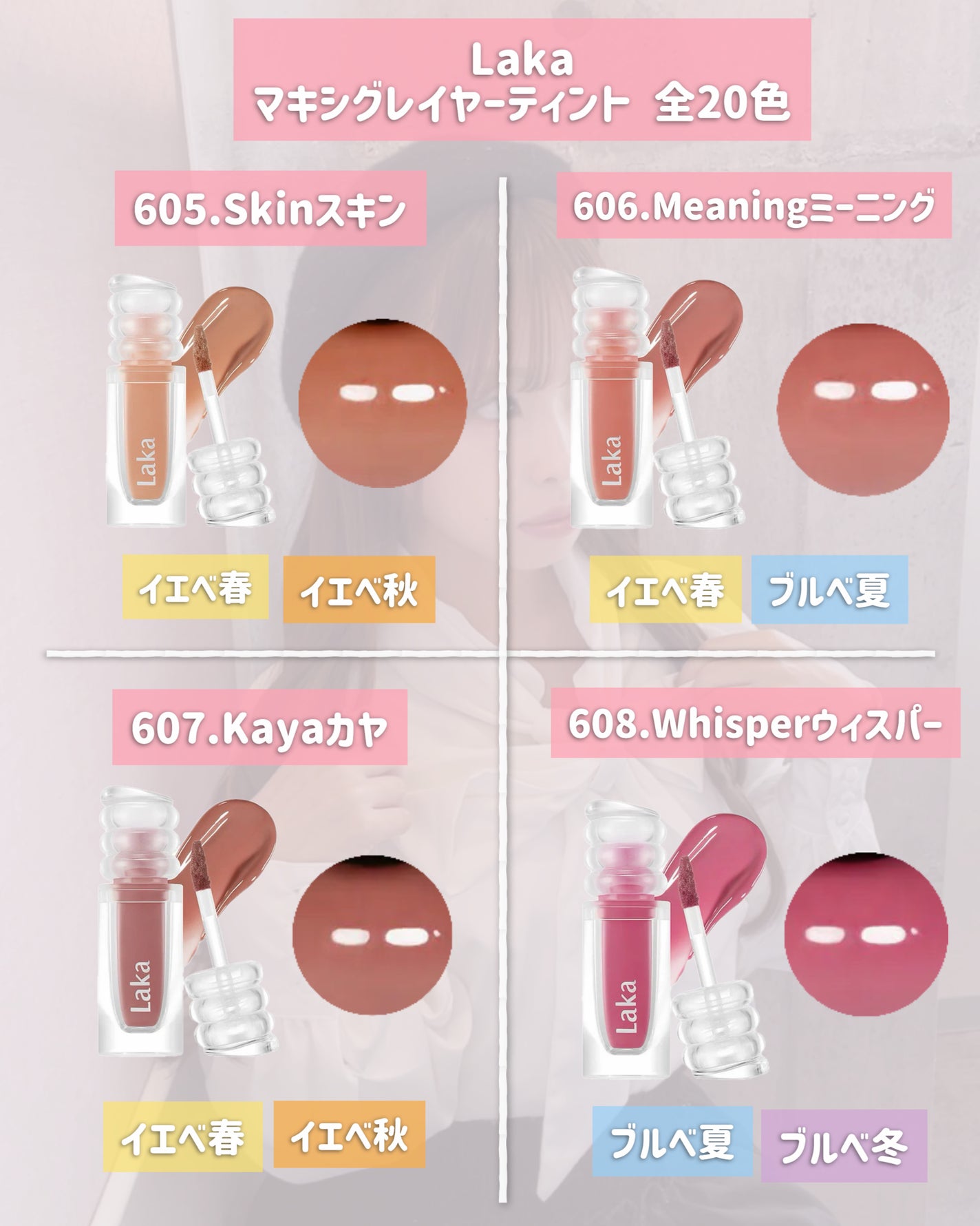 ラカ マキシグレイヤーティント/Laka/リップティントを使ったクチコミ(4枚目)