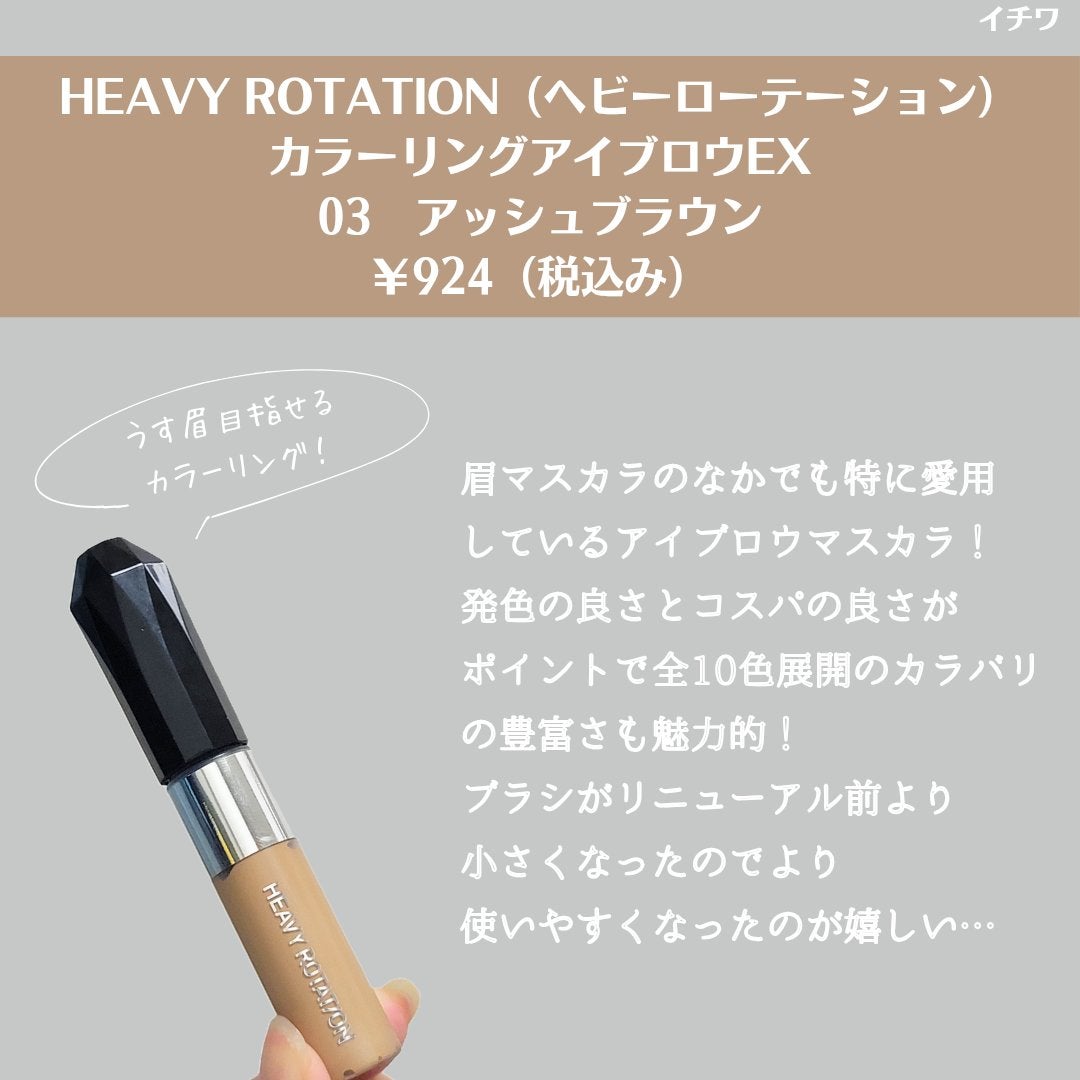 シェーディングパウダー/キャンメイク/シェーディングを使ったクチコミ(4枚目)