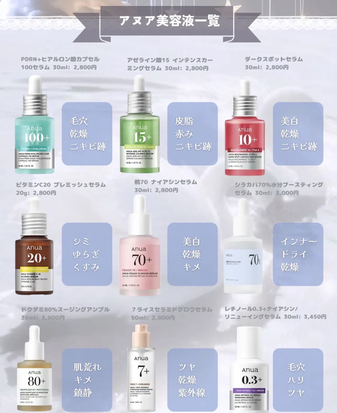 グリーンレモン ピュアビタC セラム/Anua/美容液を使ったクチコミ（1枚目）