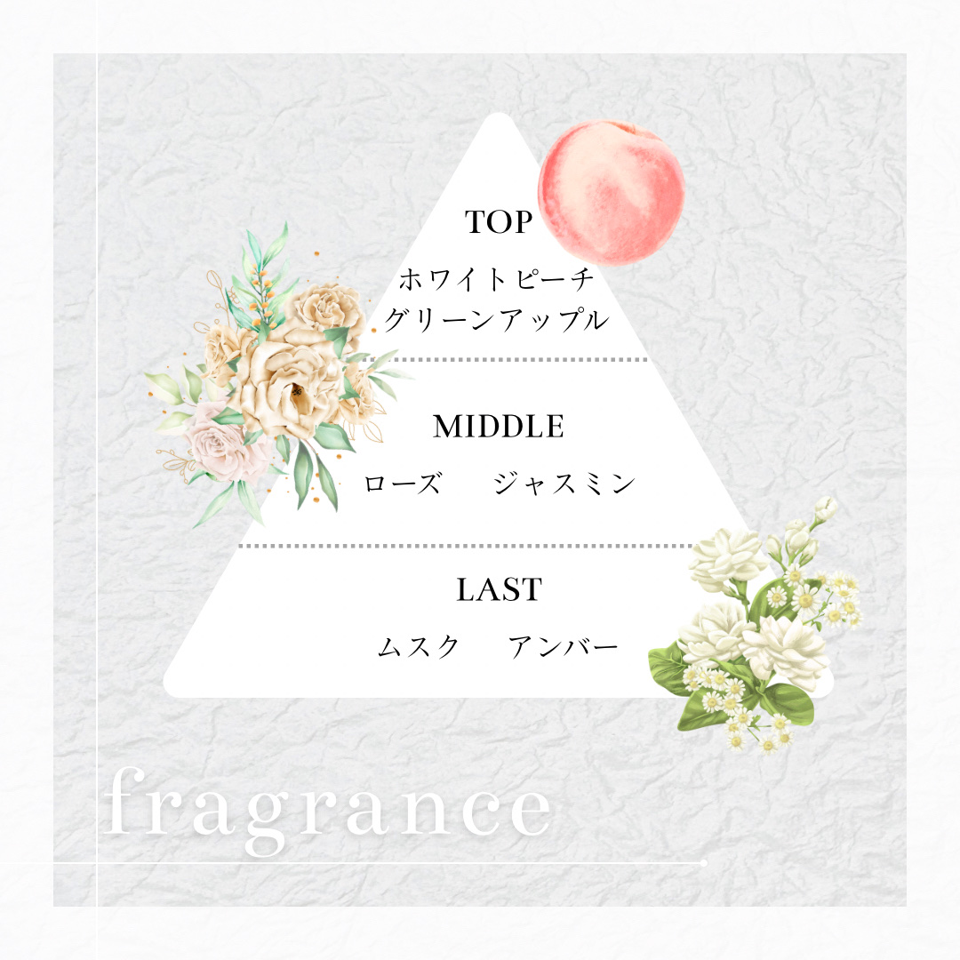 メイクミーハッピー ボディミスト WHITE/キャンメイク/香水を使ったクチコミ（3枚目）