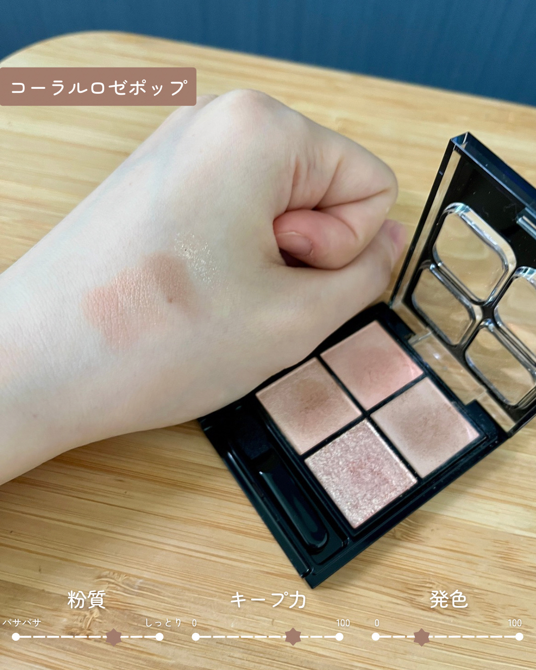 レチノールリフティングローラークリーム/SKIN&LAB/フェイスクリームを使ったクチコミ（3枚目）